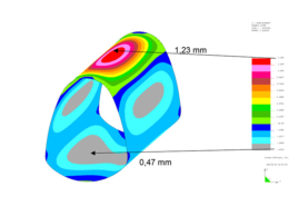 Statische Berechnungen nach der Finite-Element-Methode (FEM)