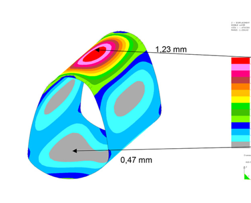 Statische Berechnungen nach der Finite-Element-Methode (FEM)